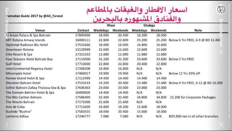 مطعم ارت روتانا في البحرين (الأسعار + المنيو + الموقع )