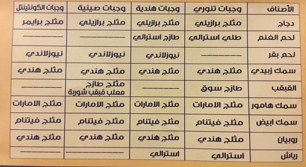المنيو المطعم