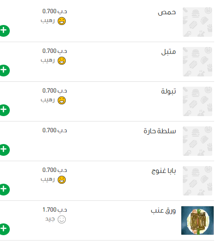 مطعم أفندي منيو